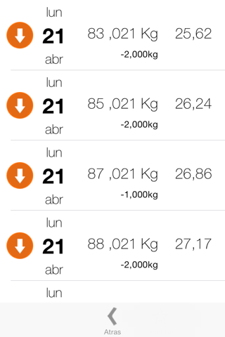 Weight Tracker Free screenshot 3