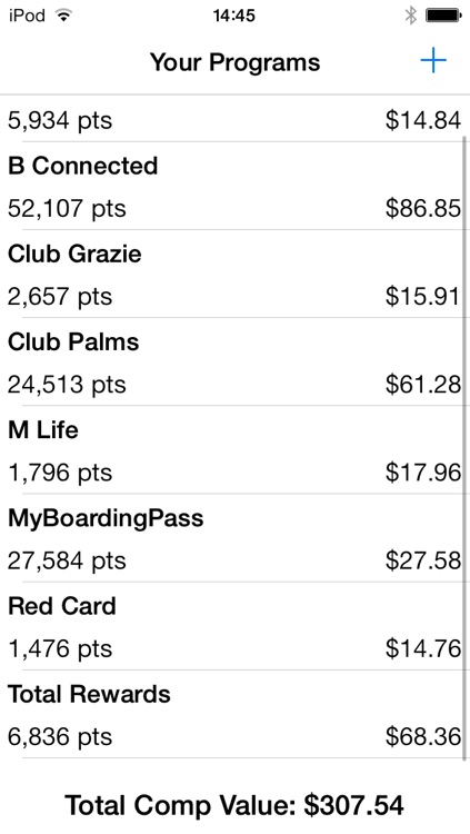 Casino Comp: slot point tracker for Las Vegas players clubs