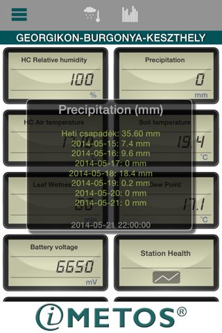 METOS weatherstation screenshot 3