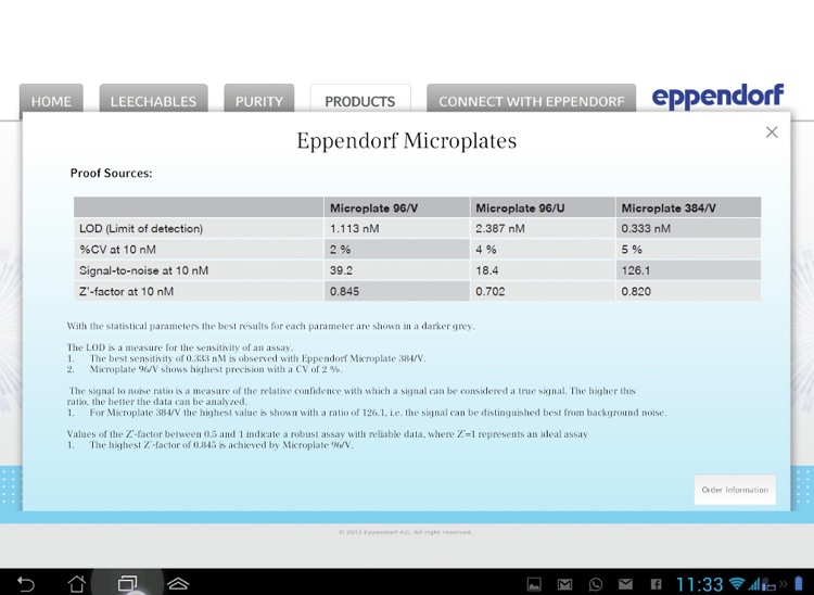 Eppendorf Consumables