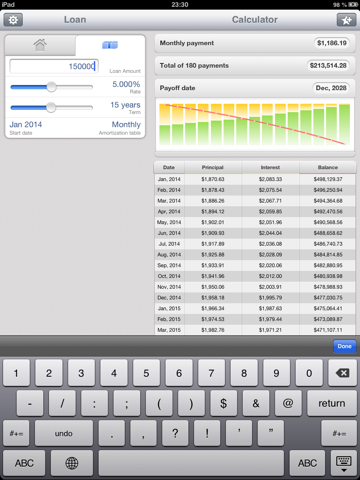 Mortgage Calculator for iPad screenshot 2