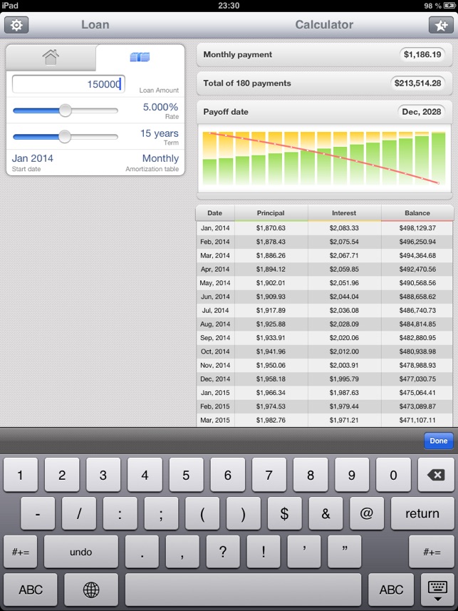 Mortgage Calculator for iPad(圖2)-速報App