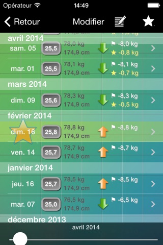 Weight inTime - Weight control with a little help screenshot 3
