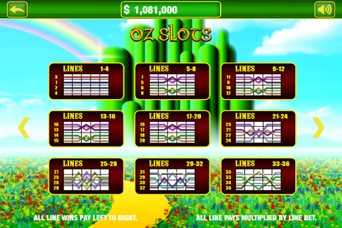 Oz Slot Machine screenshot 3