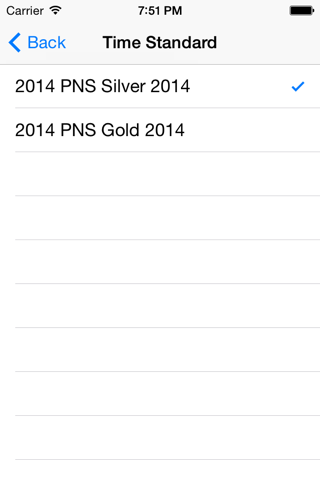 Swim Time Standards screenshot 2