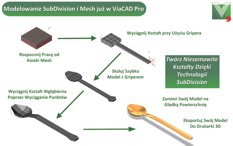 ViaCAD Pro 9 PL thumbnail 2