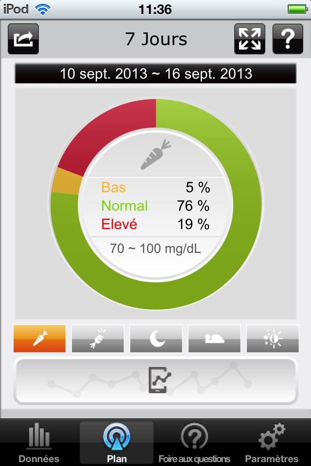 iFORA Diabetes Manager screenshot 3