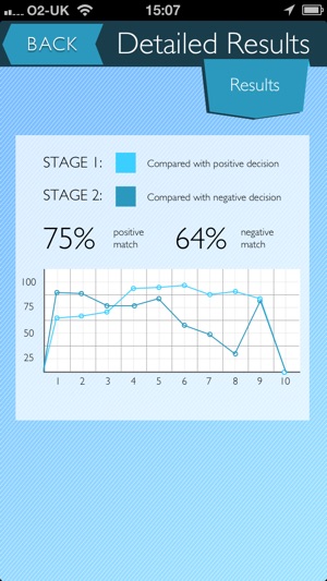 DecisioNow(圖3)-速報App