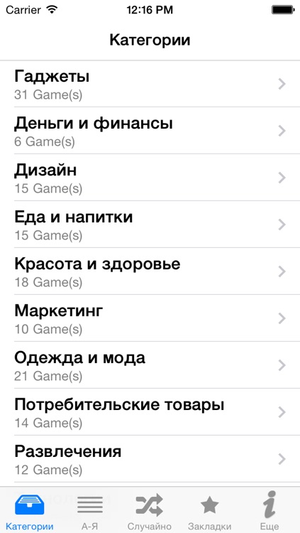Бизнес идеи