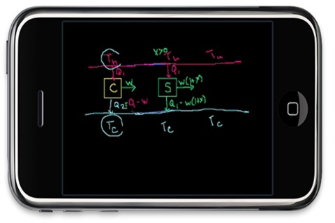 Khan Academy: Chemistry 5 screenshot 3