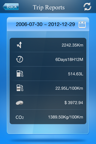 OBD Car Tracker screenshot 2