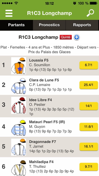Zone-Turf : pronos et rapports