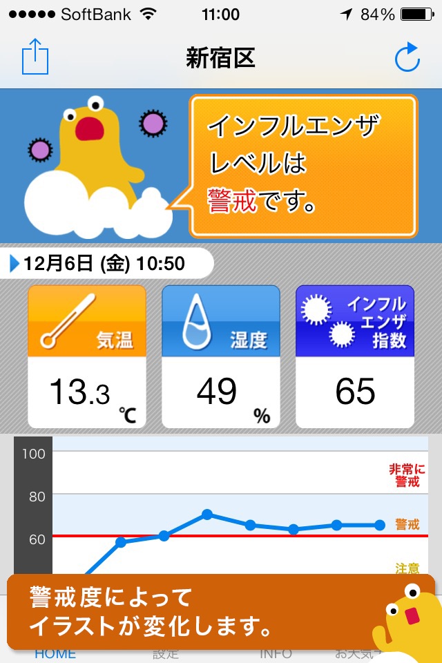 インフルエンザアラート: お天気ナビゲータ screenshot 2