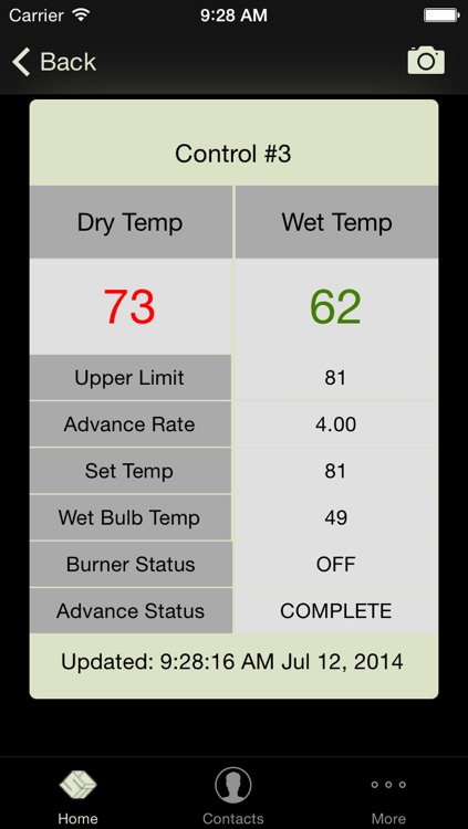 Kiln Monitor For iPhone