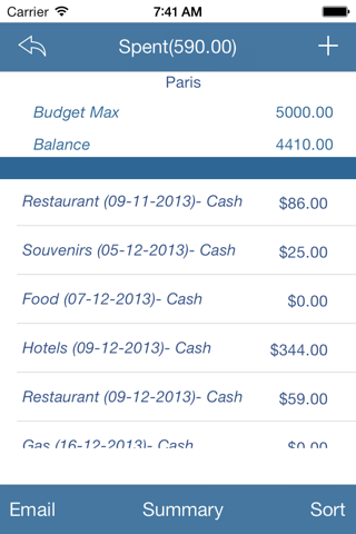 Travel Expenses Lite screenshot 2