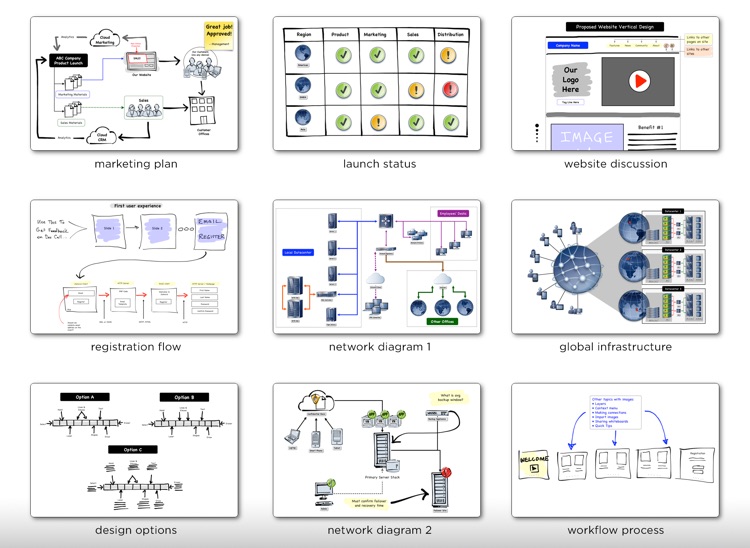 Zamurai Mobile Whiteboard screenshot-3