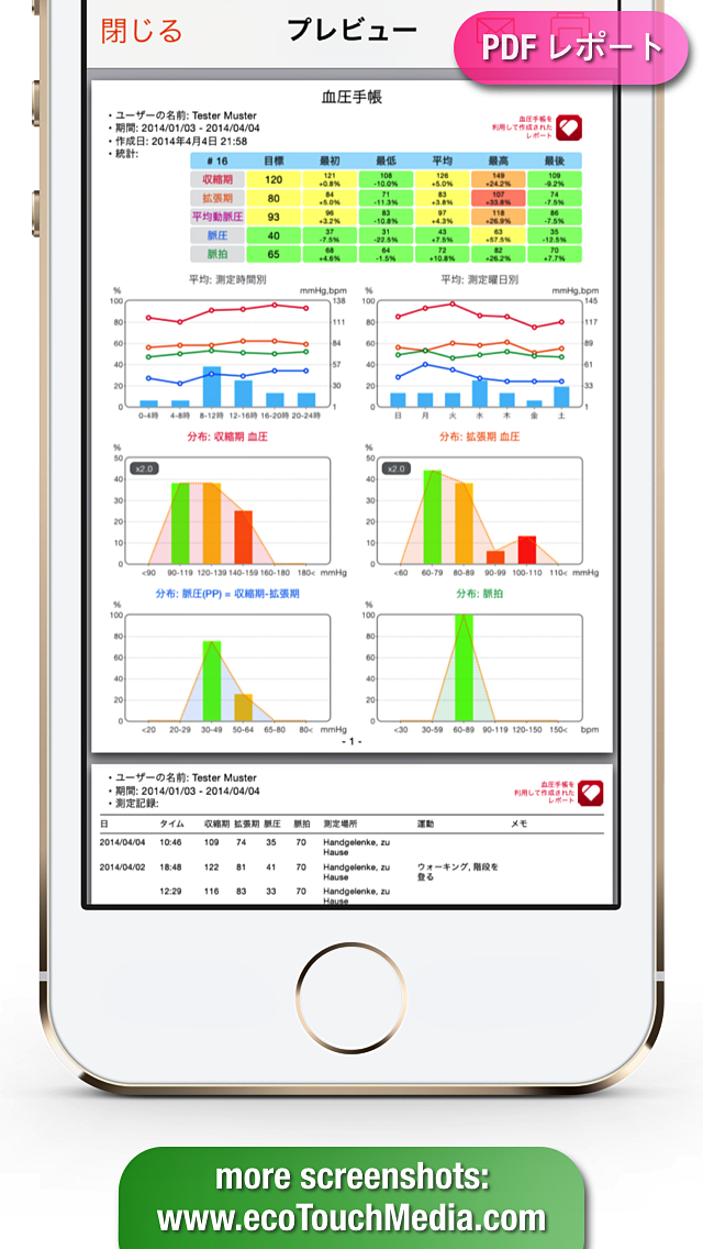 血圧手帳 - Blood Pressure Passport freeのおすすめ画像5