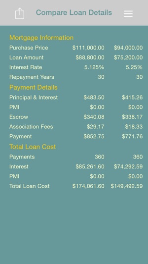 Mortgage iCalculator(圖5)-速報App