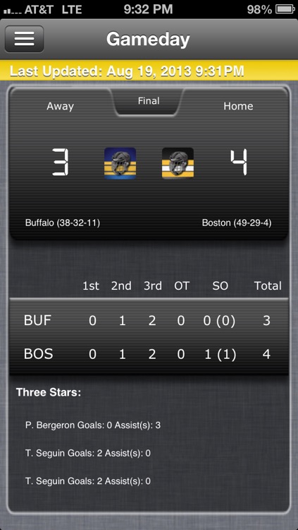 Boston Hockey Live
