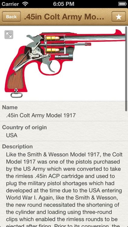 Twentieth-century Small Arms