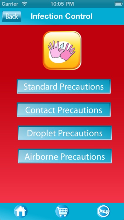 RN Cheat Sheet: A Patient Care Clinical Reference for Nurses & Nursing Students screenshot-3
