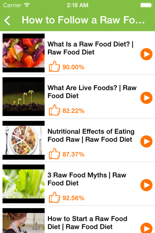 Raw Food Diet screenshot 3
