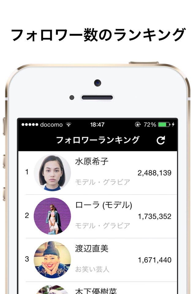 talesta(タレスタ)  for Instagram 〜芸能人のインスタグラムを探せるアプリ screenshot 2