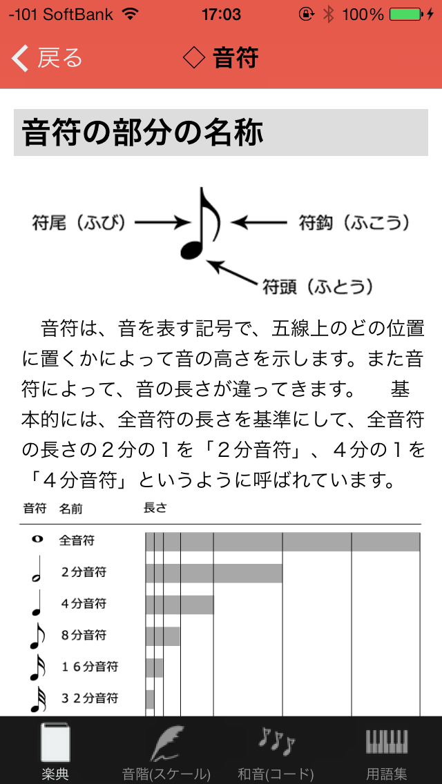 ミニ楽典 screenshot1