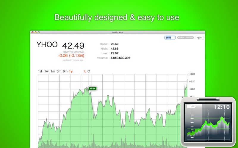 STOCKS: Real-time Stocks &amp; Markets thumbnail 2