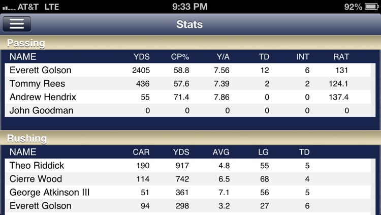 Notre Dame Football Live screenshot-3