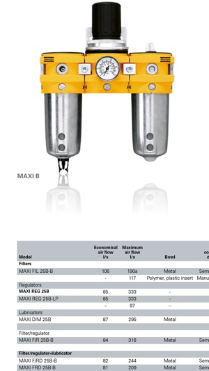 Atlas Copco Industrial Technique Publications(圖5)-速報App