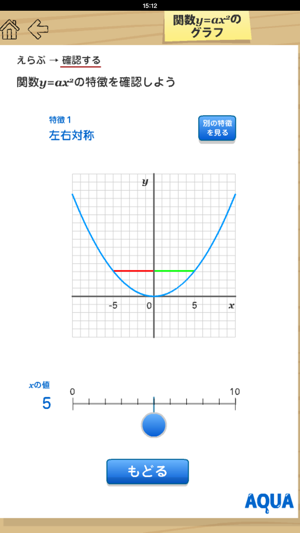 Graph of Quadratic Function in 