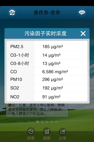 焦作空气质量 screenshot 2
