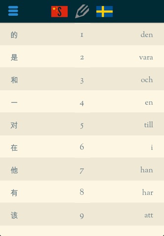 Easy Learning Chinese simplified - Translate & Learn - 60+ Languages, Quiz, frequent words lists, vocabulary screenshot 2