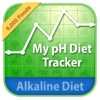My pH Diet Tracker
