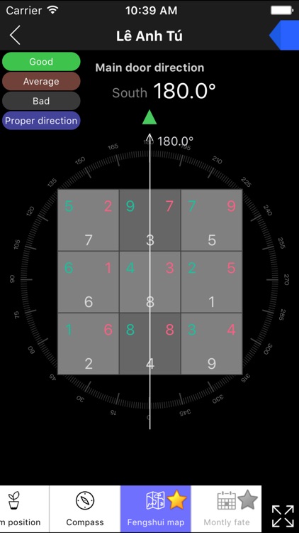 Qi: Best Practical Feng shui