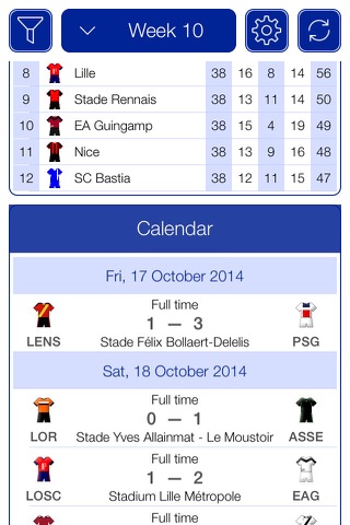 French Football League 1 2012-2013 - Mobile Match Centre screenshot 2