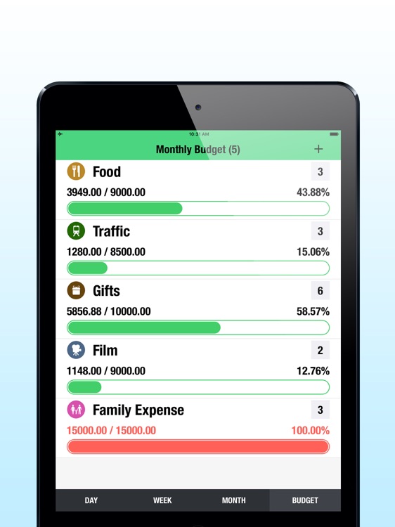 Best Budget Expense Planner HD & My Daily Cost PRO screenshot-4
