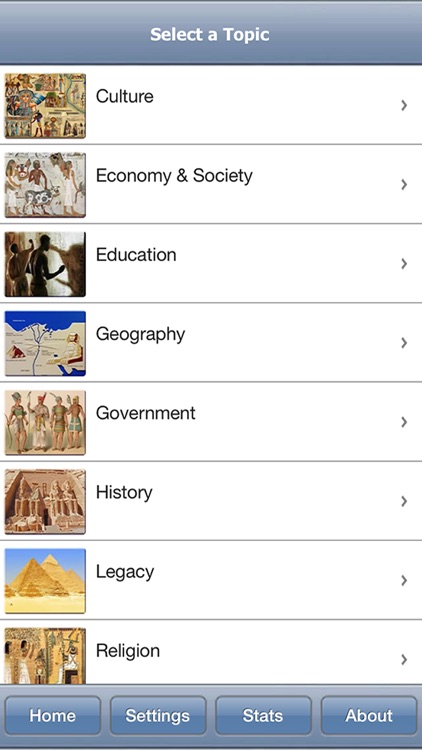 Ancient Egypt History