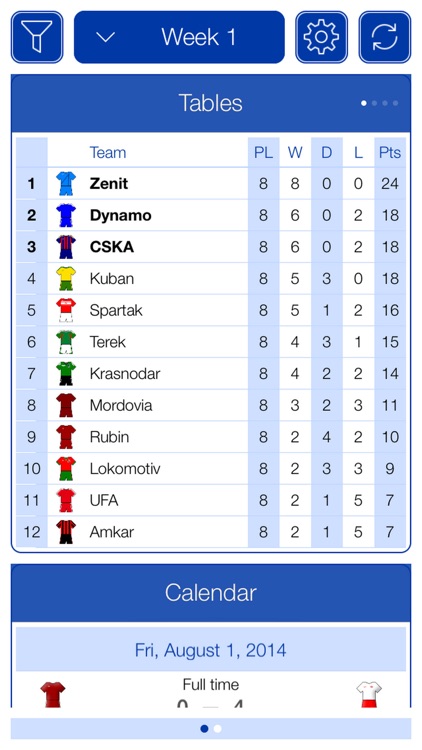 Russian Football 2016-2017 - Mobile Match Centre