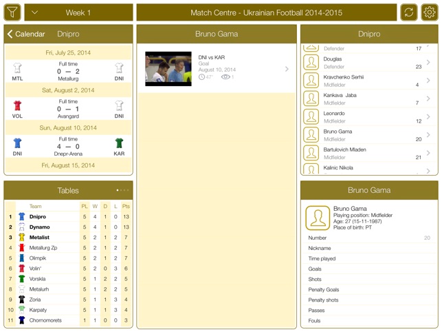 Ukrainian Football UPL 2014-2015 - Match Centre(圖3)-速報App