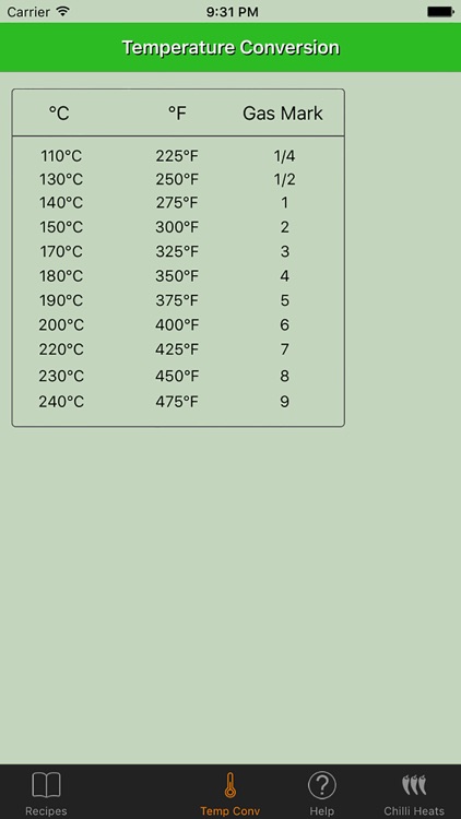 MyOwnCookBook screenshot-4