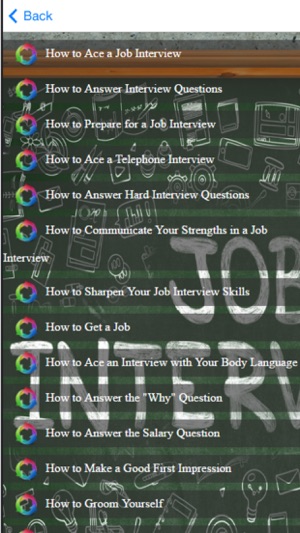 How to Ace a Job Interview - Tips, Tricks & Advice(圖5)-速報App