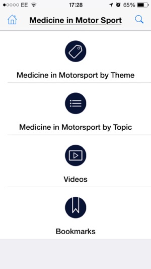 Medicine in Motor Sport(圖2)-速報App