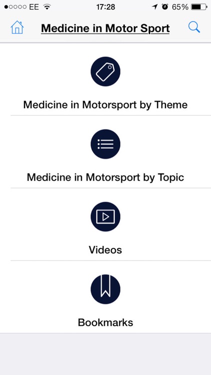 Medicine in Motor Sport