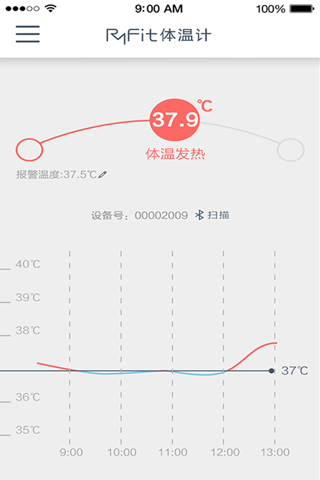RyFit 体温计 screenshot 2