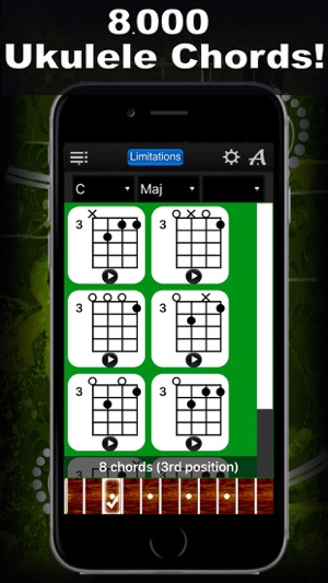 Ukulele Chords Compass Lite - learn the 