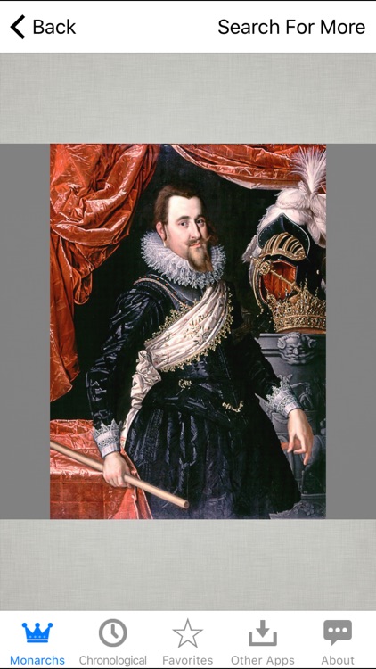Danish Monarchs