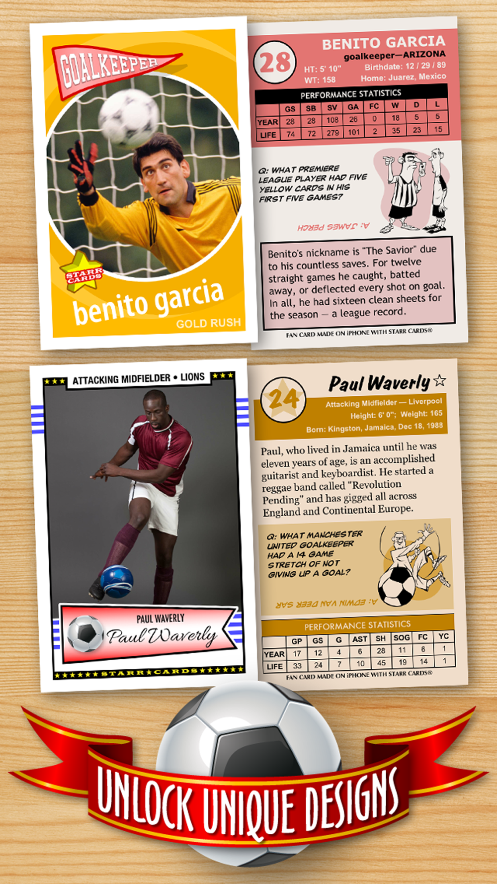 Soccer Card Maker - Make Your Own Custom Soccer Cards with Starr With Soccer Trading Card Template