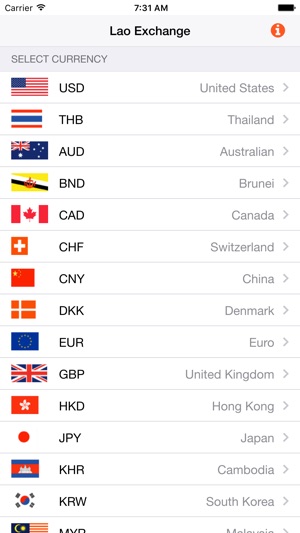 Lao Exchange(圖1)-速報App